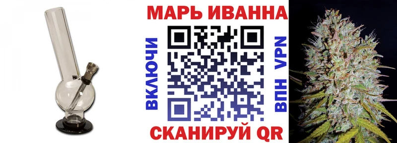 Бошки Шишки планчик  Горняк 
